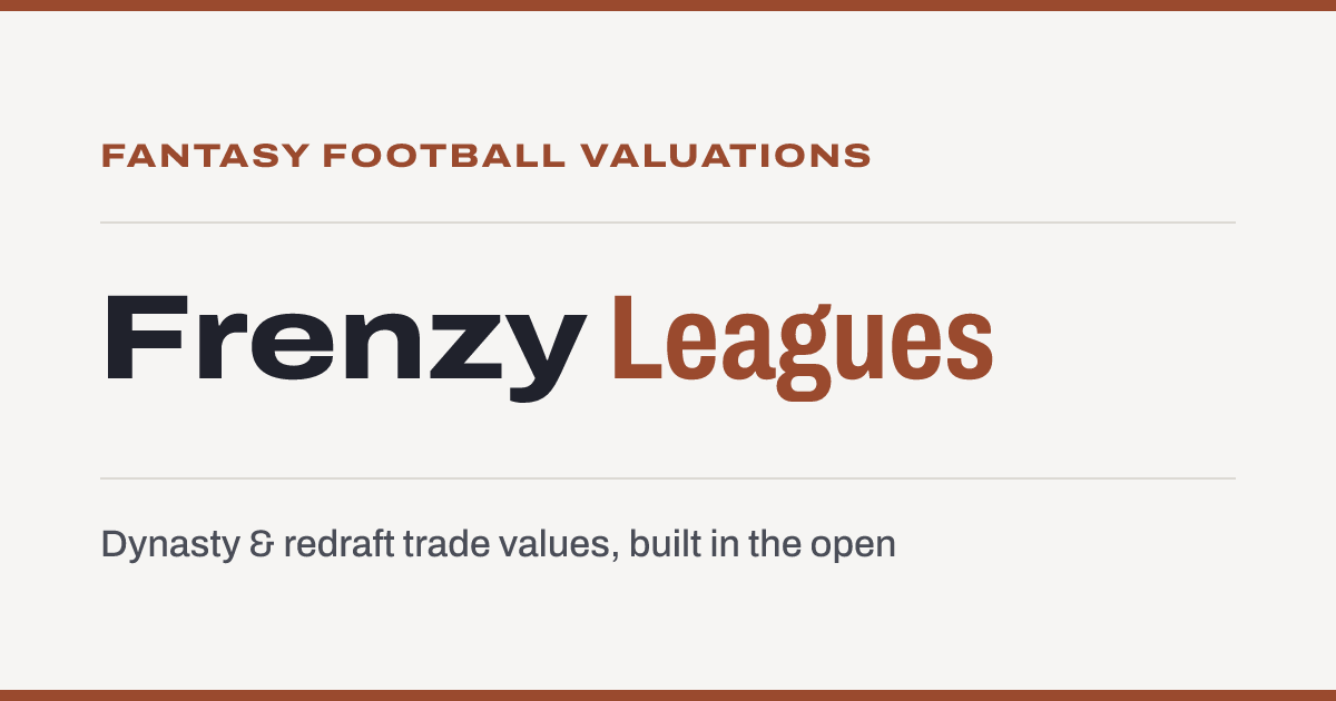 Parker Washington Fantasy Value & Dynasty Outlook | Frenzy Leagues